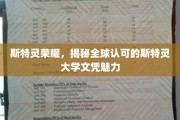 斯特灵大学文凭全球认可，探索其魅力所在