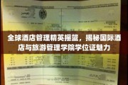 酒店界精英孵化器，国际酒店与旅游管理学院学位证背后的非凡价值
