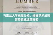 解码马里兰大学东岸分校，揭开辉煌成就背后的成绩单奥秘