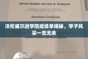 沃伦威尔逊学院学子风采大揭秘，成绩单背后的青春足迹