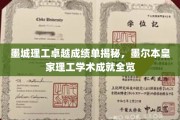 墨城理工独领风骚，墨尔本皇家理工惊艳学术成就大盘点