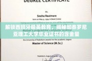 探寻加泰罗尼亚理工大学证书的全球认可度，西班牙精英教育的秘密钥匙