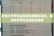 庆熙大学学位证，荣耀之光下的艰辛历程
