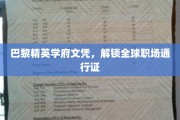 巴黎名校学历，开启国际职场之旅