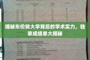 解码东伦敦大学，一探究竟的学术辉煌与卓越成就