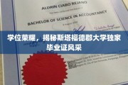 斯塔福德郡大学独领风骚，一睹毕业证荣耀风采