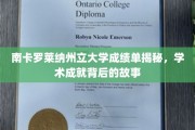 探索南卡罗莱纳州立大学卓越背后的真实学术传奇
