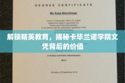 揭秘卡毕兰诺精英教育，文凭价值如何助力未来成功？