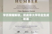 尼皮辛英才荟萃，毕业生辉煌成就大揭幕