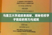 马里兰精英背后，揭秘顶尖学府学子的奋斗轨迹