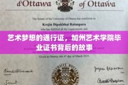 加州艺术学院毕业证书，揭开艺术梦想启航的神秘面纱
