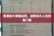 香港浸大文凭，开启非凡人生的大门