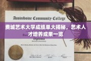 费城艺术大学学霸档案曝光，艺术精英培养成果全景解析