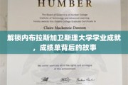 探秘内布拉斯加卫斯理大学，揭秘学霸背后的励志传奇